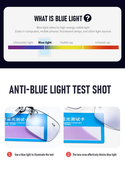 Photochromic Progressive Multifocal Clip-On Reading Glasses | Anti-Blue Light & Flip-Up Lenses