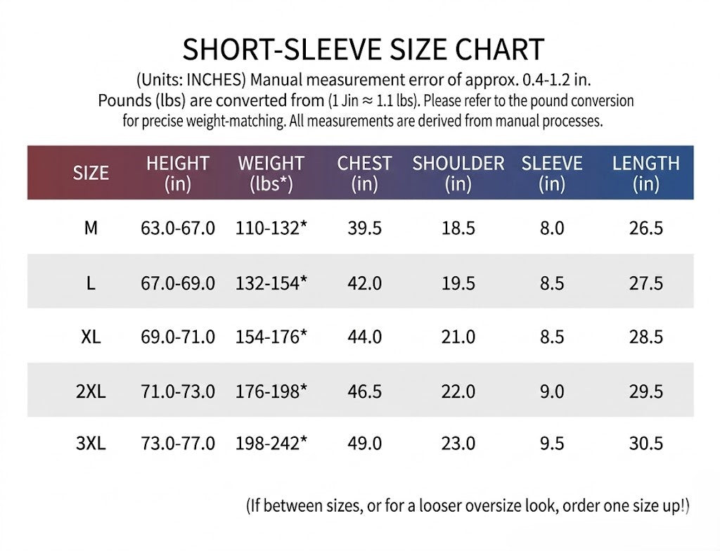 Hilarious Men's Novelty T-Shirt | Soft Breathable Cotton Gag Gift Tee