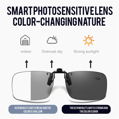 Photochromic Progressive Multifocal Clip-On Reading Glasses | Anti-Blue Light & Flip-Up Lenses