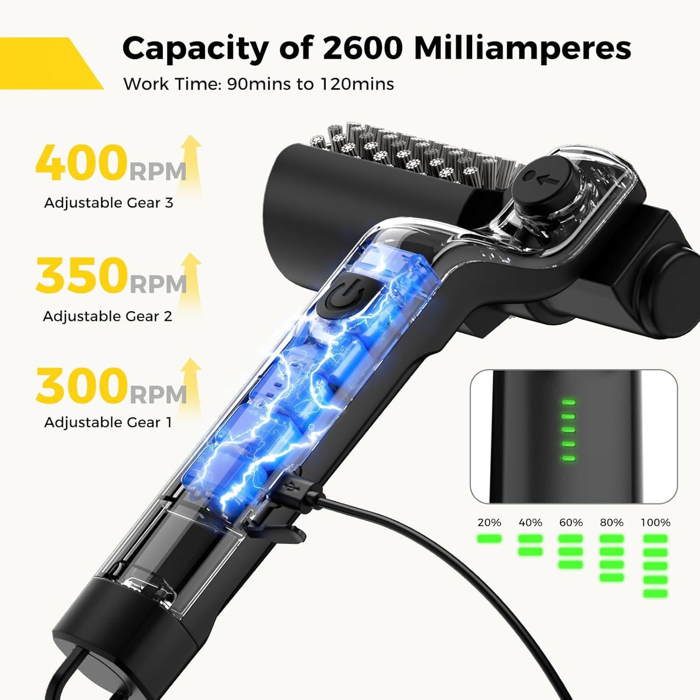 The Ultimate BBQ Companion: Rechargeable Electric Rotary Grill Scrubber