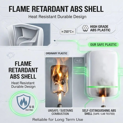 Smart plug, voltage optimization, surge protection, temperature-controlled socket, home/office, compact, plug and play.