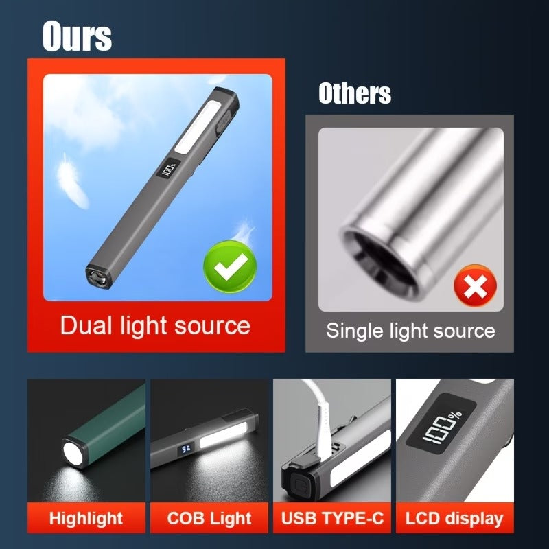 6-in-1 Magnetic EDC Penlight | Rechargeable Inspection & Auto Work Light with LED Display