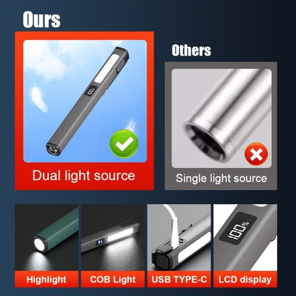 6-in-1 Magnetic EDC Penlight | Rechargeable Inspection & Auto Work Light with LED Display