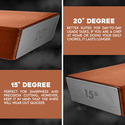 Precision Magnetic Rolling Knife Sharpener | Premium Adjustable Angle Sharpening Kit with Diamond & Tungsten Discs