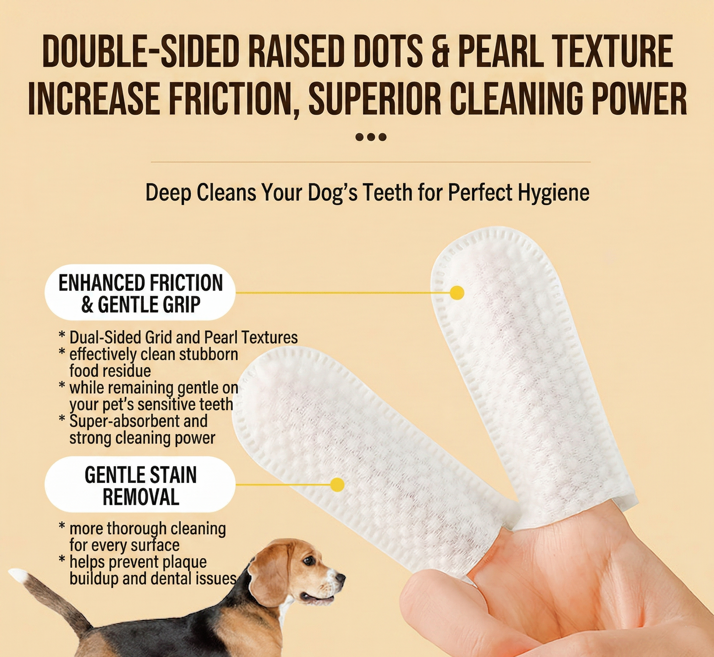 Pet Dental Care Finger Wipes (100 Wipes ，2 Packs of 50) - Dog & Cat Toothbrush Sleeves for Plaque & Tartar Removal, Fresh Breath Oral Wipes