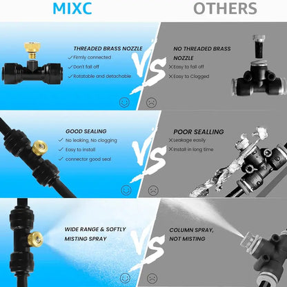 75FT (23M) Pre-Assembled Misting Cooling System - Professional Brass Nozzles for Patio, Trampoline, Garden & Greenhouse