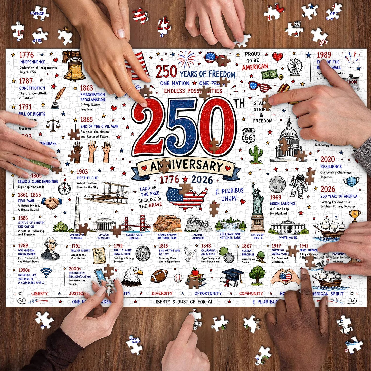 🧩 Patriotic America Jigsaw Puzzle 1000 Pieces 🎁 Free Shipping