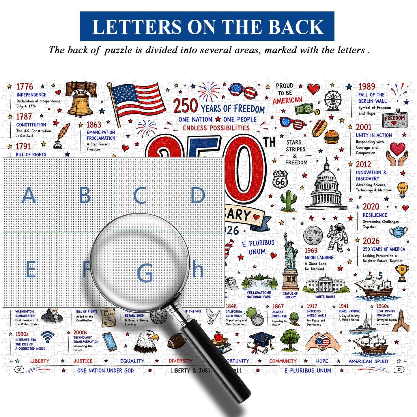 🧩 Patriotic America Jigsaw Puzzle 1000 Pieces 🎁 Free Shipping